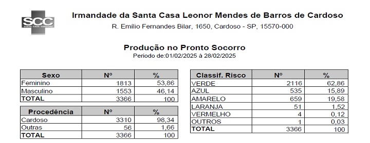 Download do arquivo